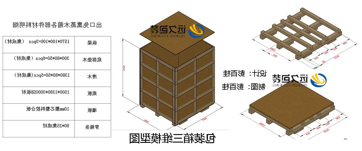 <a href='http://28t5.jhxslscpx.com'>买球平台</a>的设计需要考虑流通环境和经济性